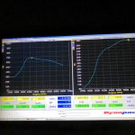 MaXpeedingRods Blog | An Automotive Blog from MaXpeedingRods - smartcapture