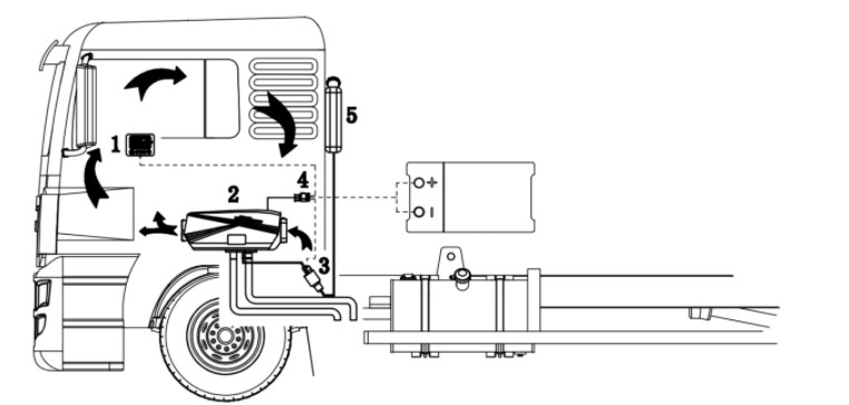 MaXpeedingRods Blog | An Automotive Blog from MaXpeedingRods - MaXpeedingRods Air Heater Installment MaXpeedingRods Blog | An Automotive Blog from MaXpeedingRods - MaXpeedingRods Air Heater Installment